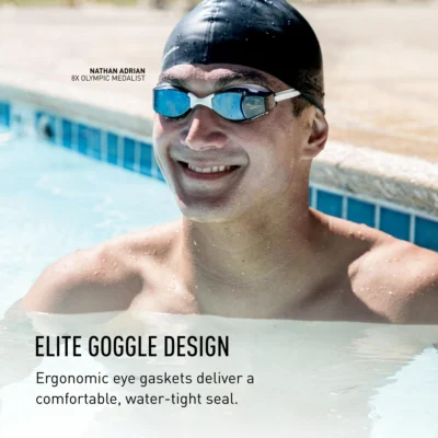 Smart Goggle - Anti-Fog Swim Goggles with UV Protection for Swim